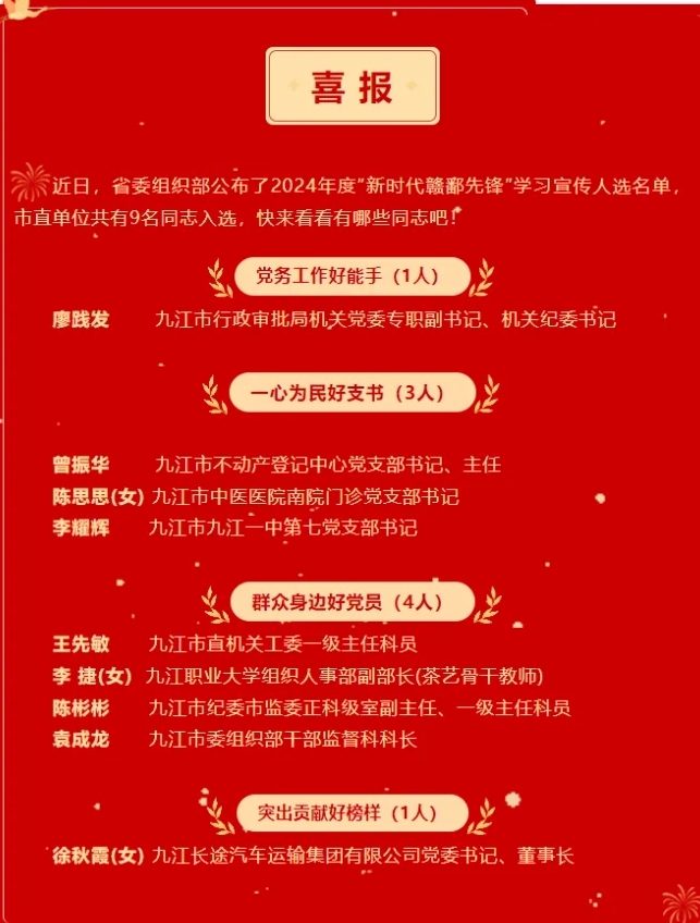 九江長運(yùn):徐秋霞獲2024年度“突出貢獻(xiàn)好榜樣”稱號(hào)